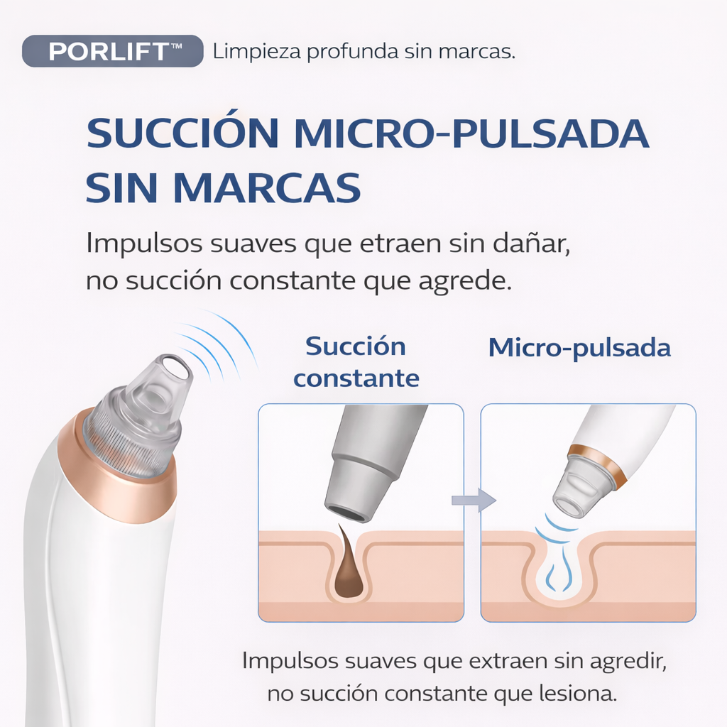 PORLIFT™  Limpia poros